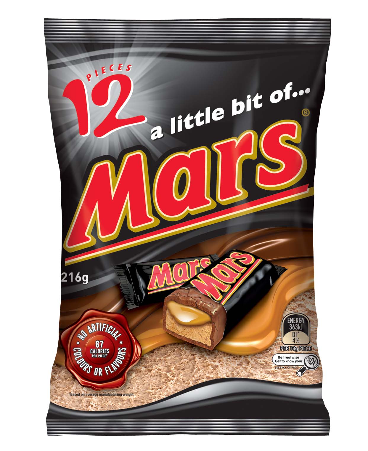 Sharepack Mars Funsize 192g - 20 bags per box - 12 bars per bag